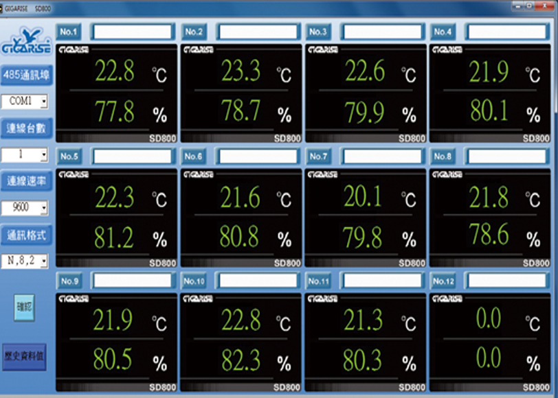 SD802雙層大型警報溫濕度顯示器多台