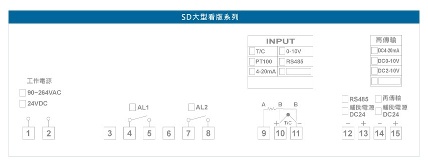 SD802雙層大型警報溫濕度顯示器接線圖