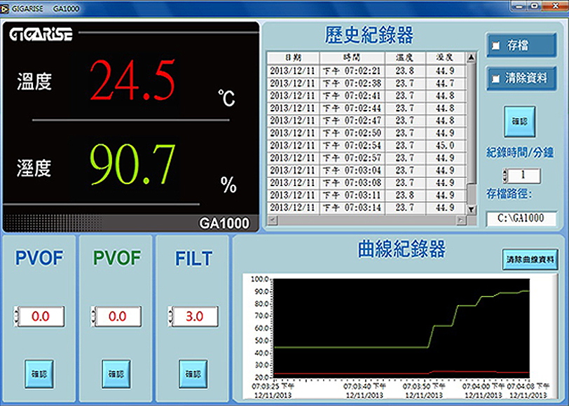 GA1000溫濕度璧掛型傳送器單台