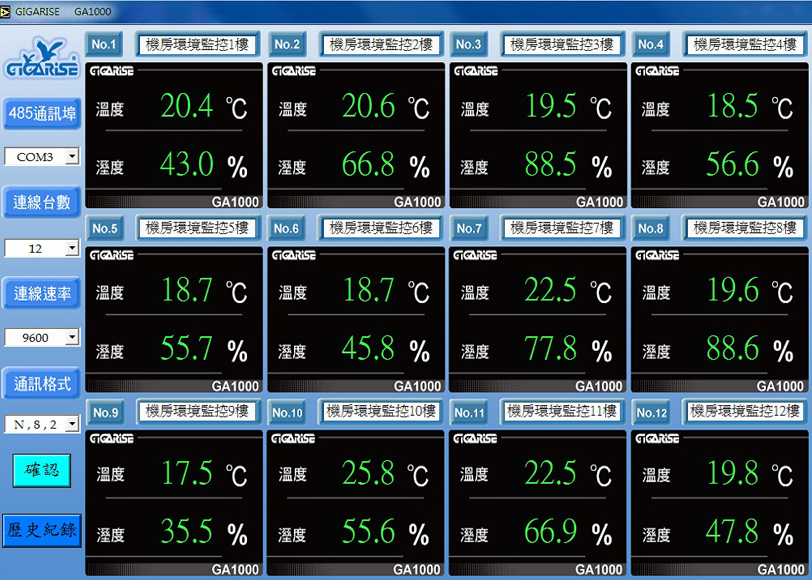 GA1000溫濕度璧掛型傳送器多台