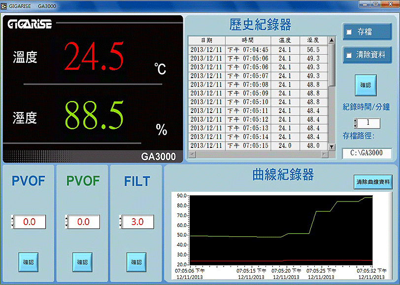 GA3000溫濕度出線型傳送器單台