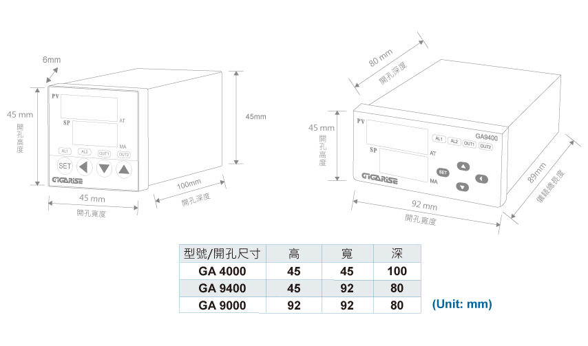 GA9000多功能PID警報控制器外型尺寸圖