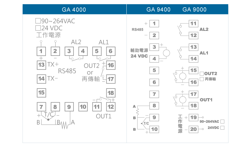 GA9000多功能PID警報控制器接線圖