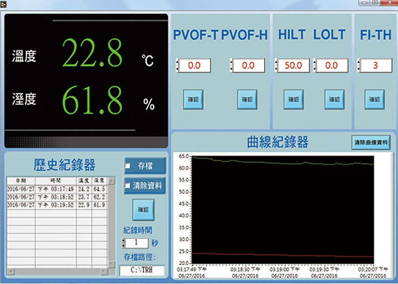 GR3000溫濕度風管型傳送器單台