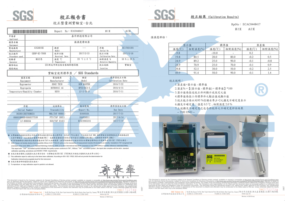 GR3000溫濕度風管型傳送器sgs