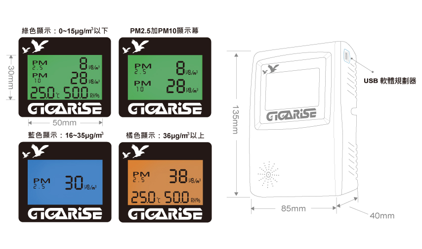 GS3000 PM2.5/PM10及溫濕度傳送器外型尺寸圖