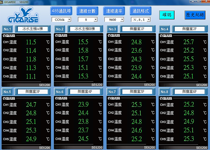 PT100感溫棒多台