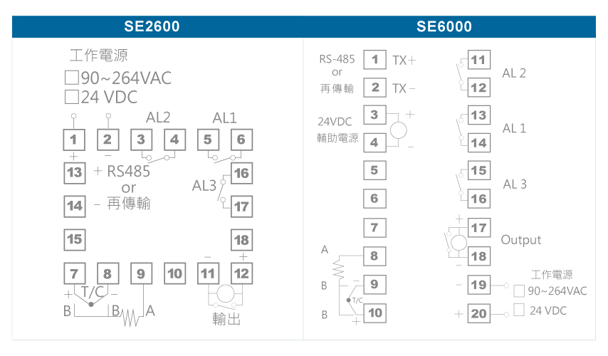 SE6000多功能溫度警報控制器接線圖