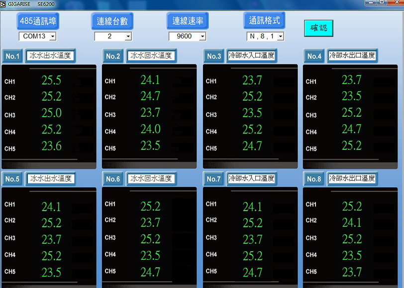 SE6200迴路多功能溫度控制器多台