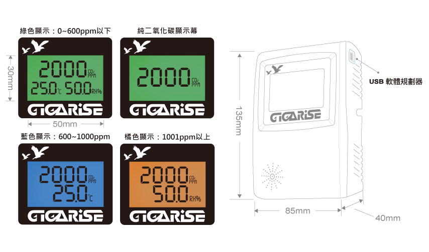 GR2000二氧化碳傳送器外型尺寸圖