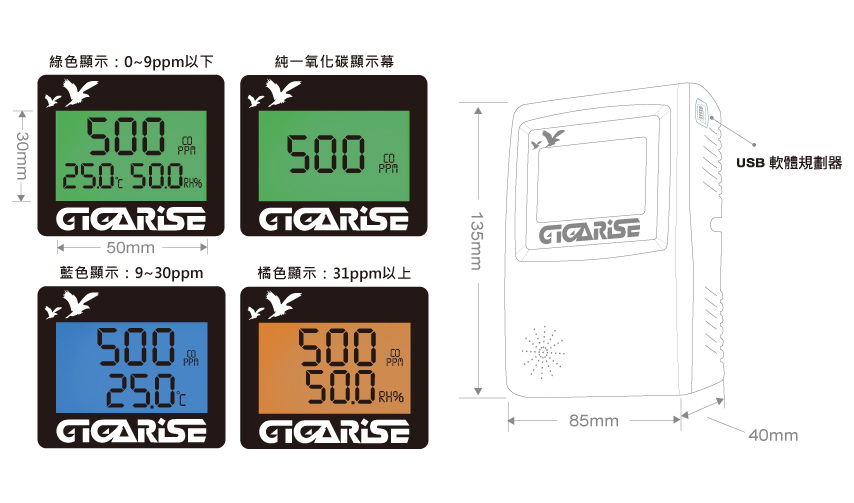 GR5000一氧化碳璧掛型傳送器外型尺寸圖