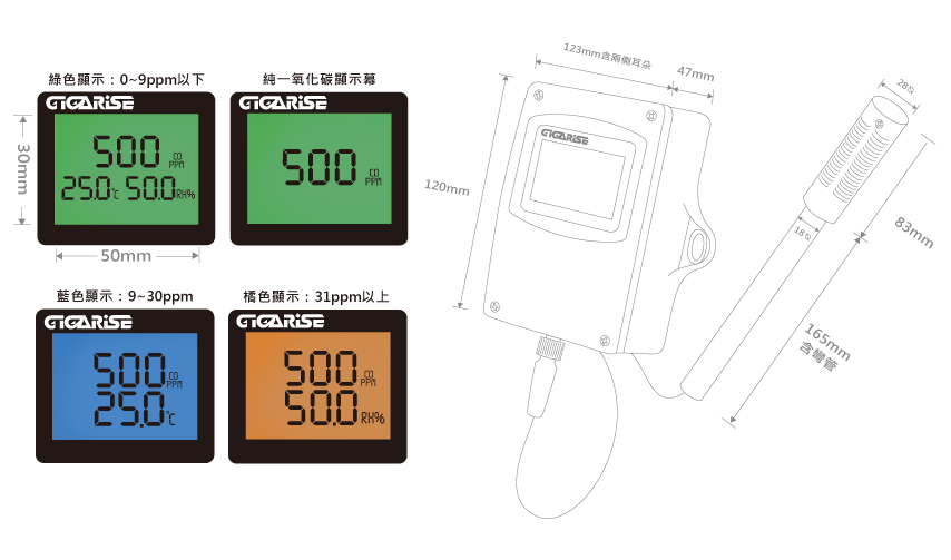 GR7000一氧化碳出線型傳送器外型尺寸圖