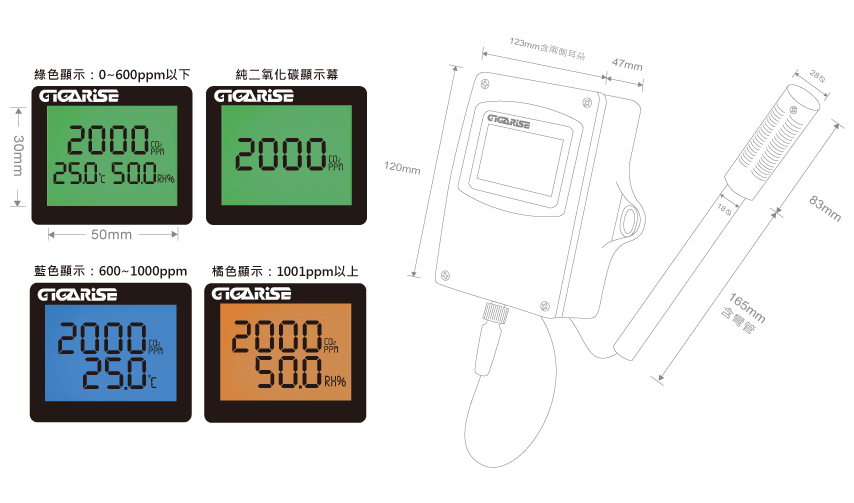 GR9000二氧化碳出線型傳送器外型尺寸圖