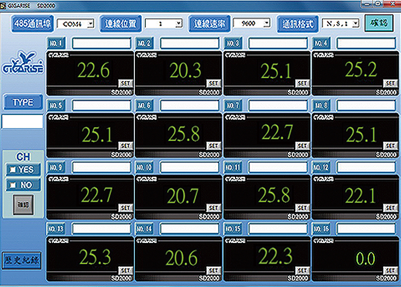 SD2000 16迴路LED顯示RS485輸出模組單台