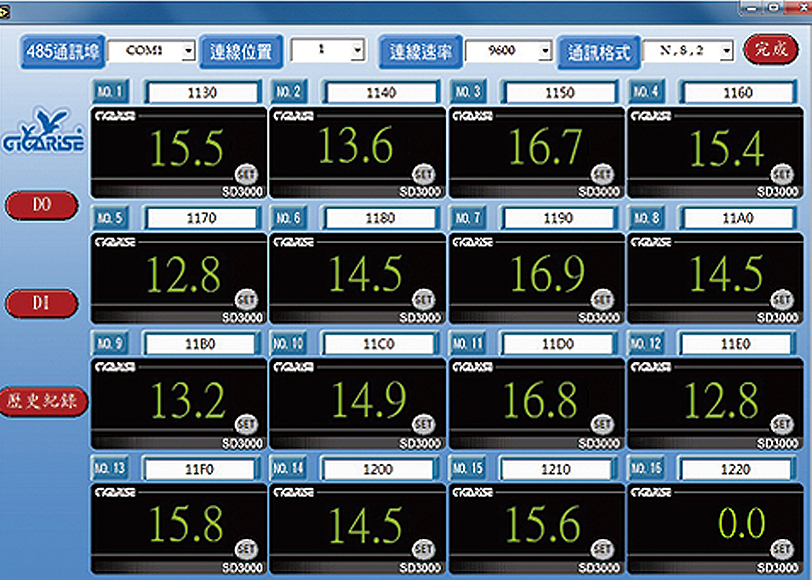 SD3000 8迴路AI/AO多功能可擴充模組單台