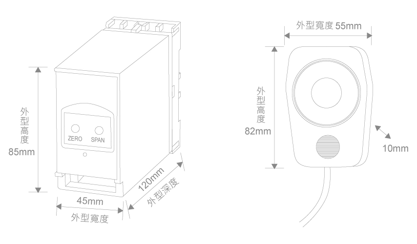 SD900照度偵測器