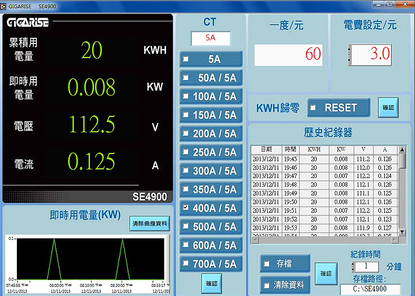 SE4900交流集合式電錶單台