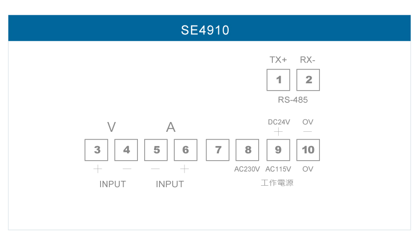 貫穿式CT