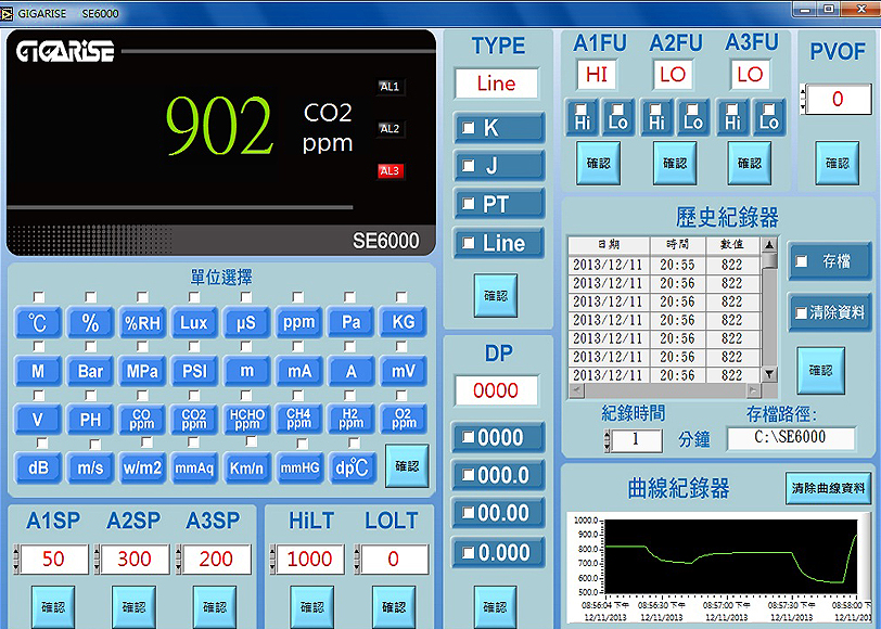 SE6000多功能溫度警報控制器單台