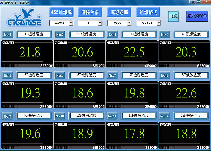 SE6000多功能溫度警報控制器多台